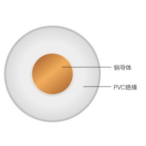 IEC07（BV-90）内部布线用导体温度为90°的单芯铜导体无护套电缆