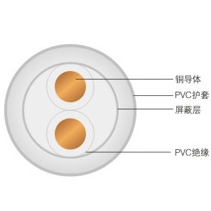 DJVV、DJVVR聚氯乙烯绝缘聚氯乙烯护套电子计算机电缆